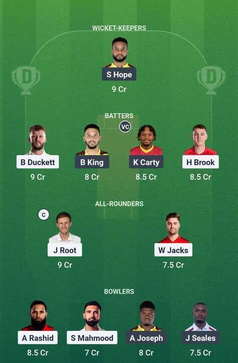 ENG vs WI - 3rd ODI: Dream11 Team