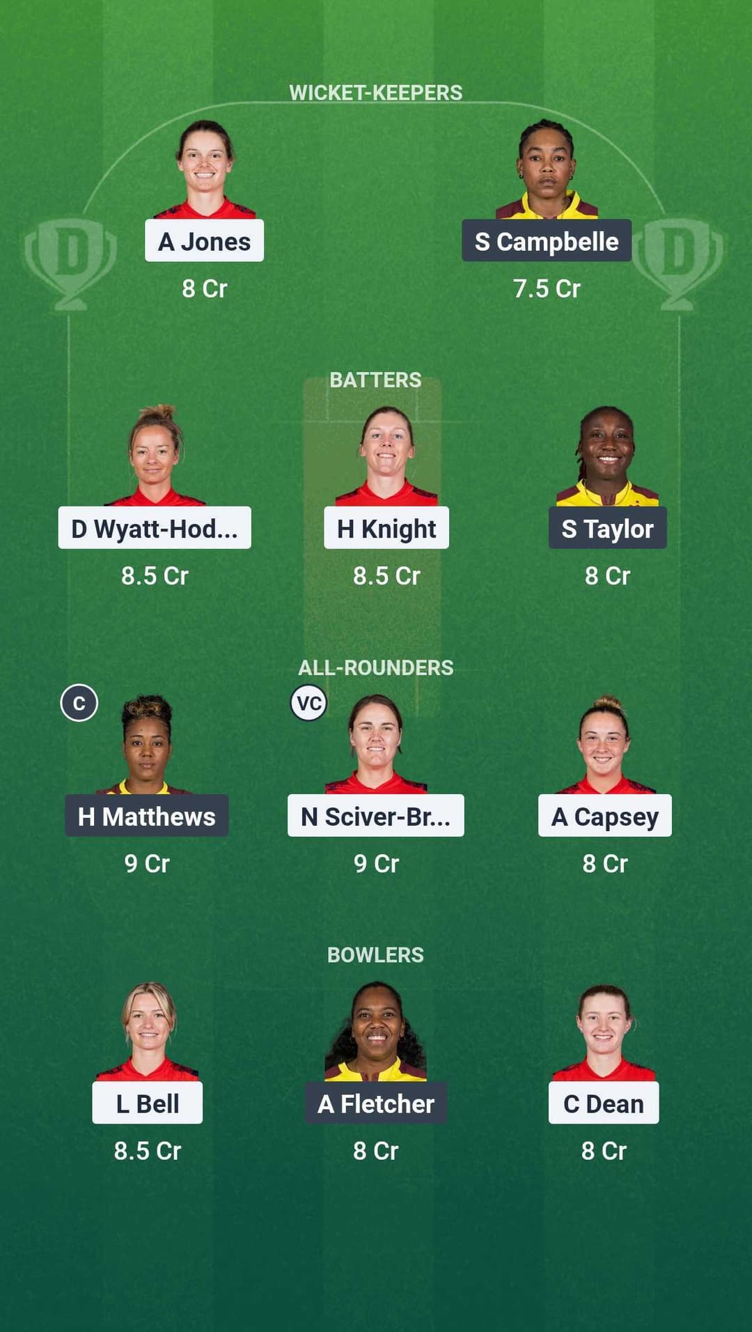 ENG-W vs WI-W Dream11