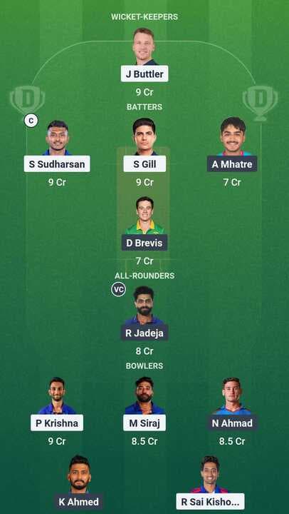 IPL 2025 - GT vs CSK: Dream11 Team
