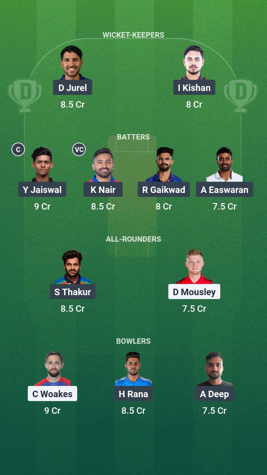India A vs England Lions Dream11 Fantasy team