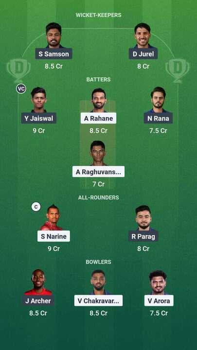 IPL 2025 - KKR vs RR: Dream11 Team