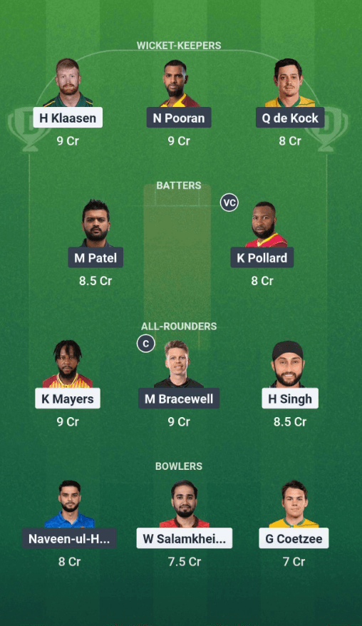 MI New York vs Seattle Orcas Dream 11 Team 