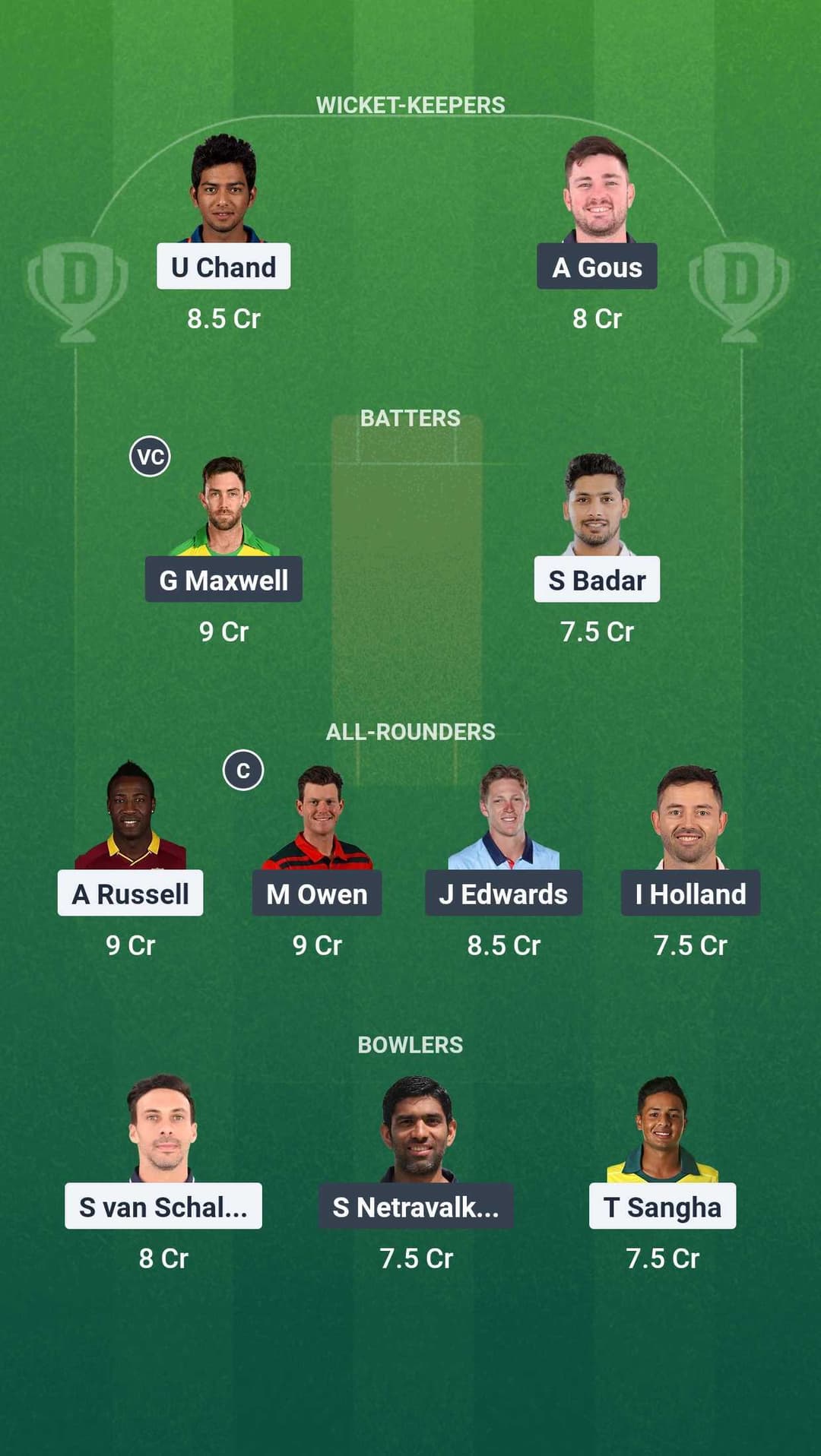 Knight Riders vs Washington Freedom Dream 11 Team 