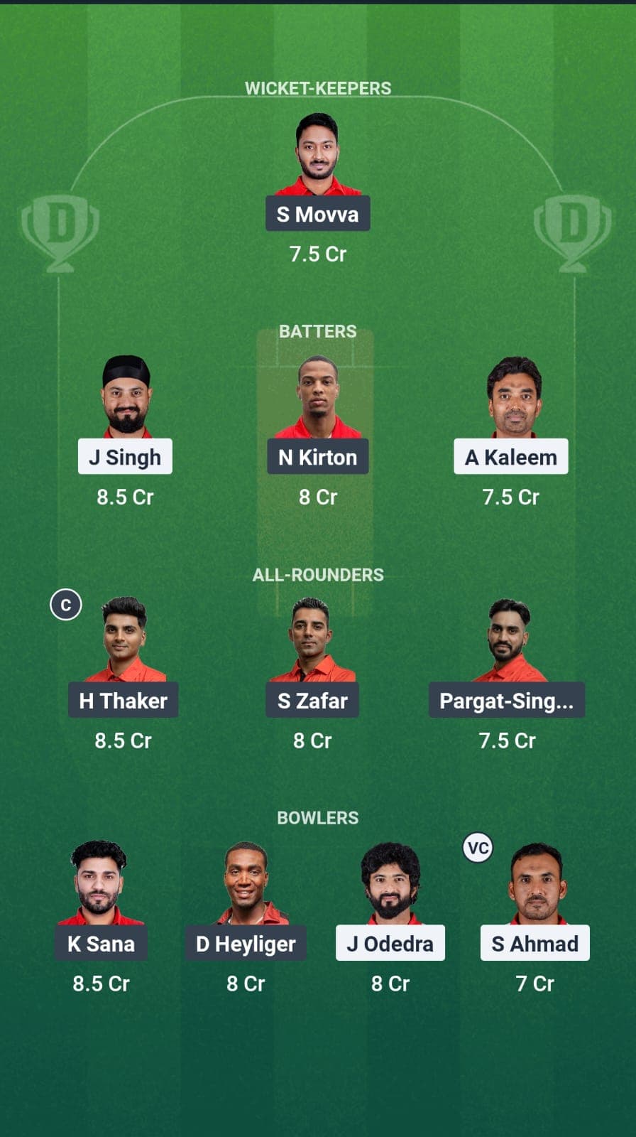 Oman vs Canada Dream11