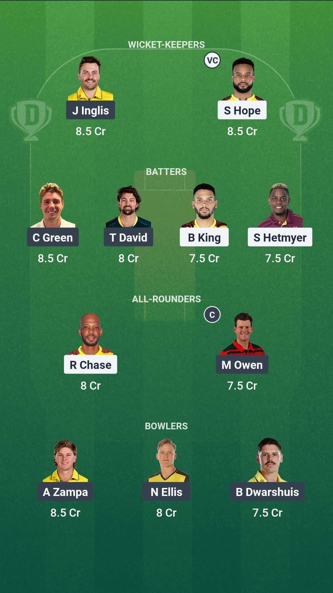 WI vs AUS Dream11